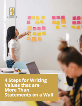 Writing Team Values